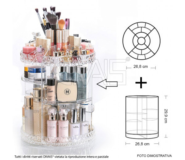 Espositore per cosmetici 360°