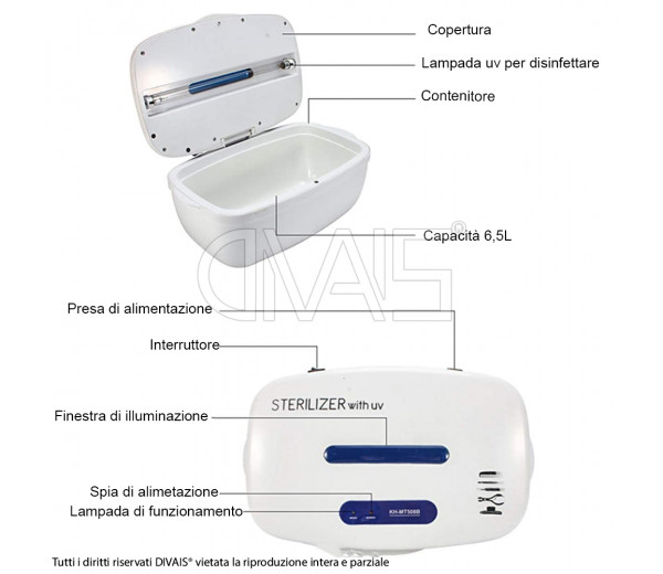 Box Germicida UV