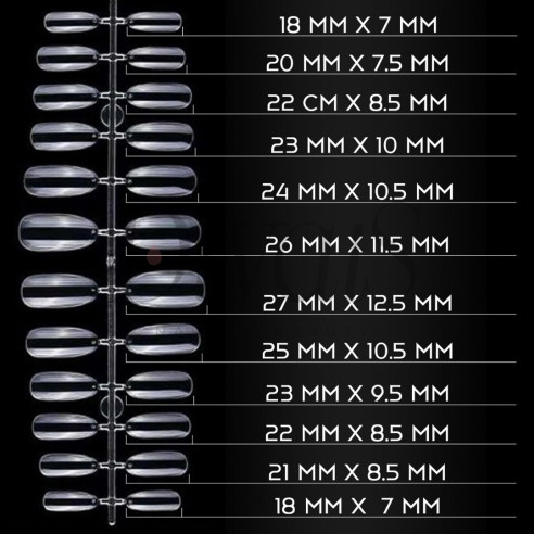 Tips Fullcover In Gel Tonda Trasparente