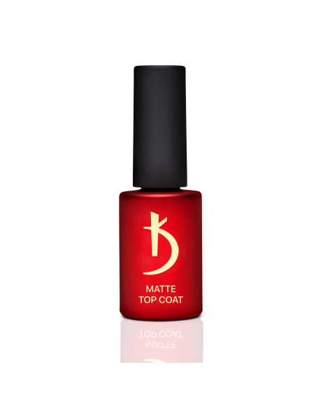 Kodi Matte Top Coat Velour – 7 ml | Top Coat Opaco Velluto
